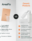  AreaFix™ AcneAway – Seon